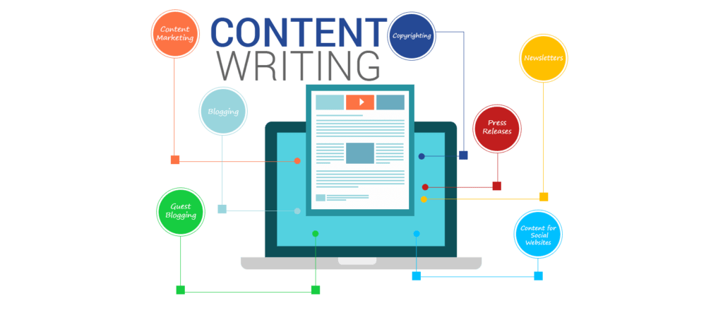 Content Writing